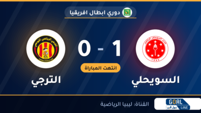 نتيجة مباراة السويحلي والترجي 1-0 | دوري ابطال افريقيا