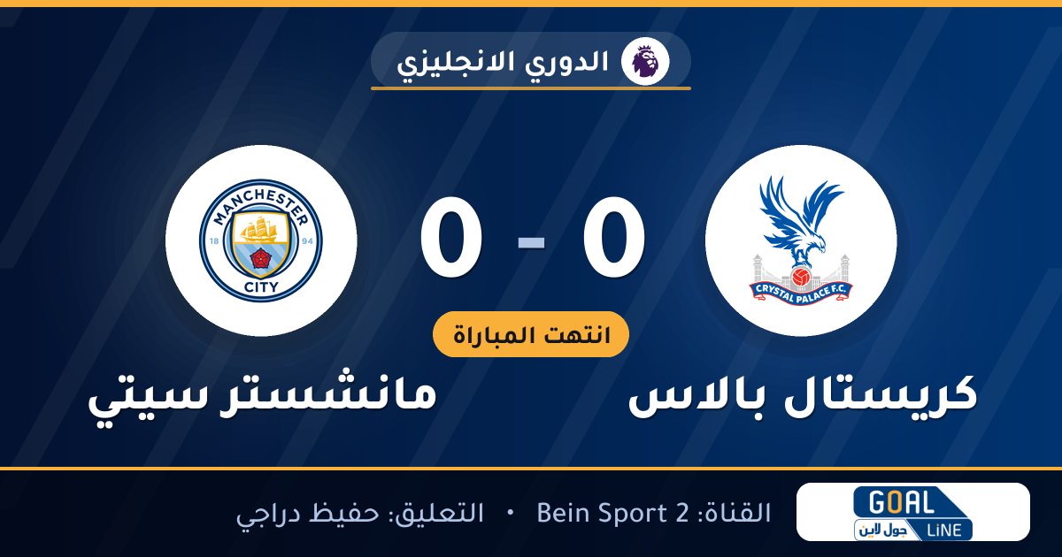 نتيجة مباراة كريستال بالاس ومانشستر سيتي 0-0 | الدوري الانجليزي