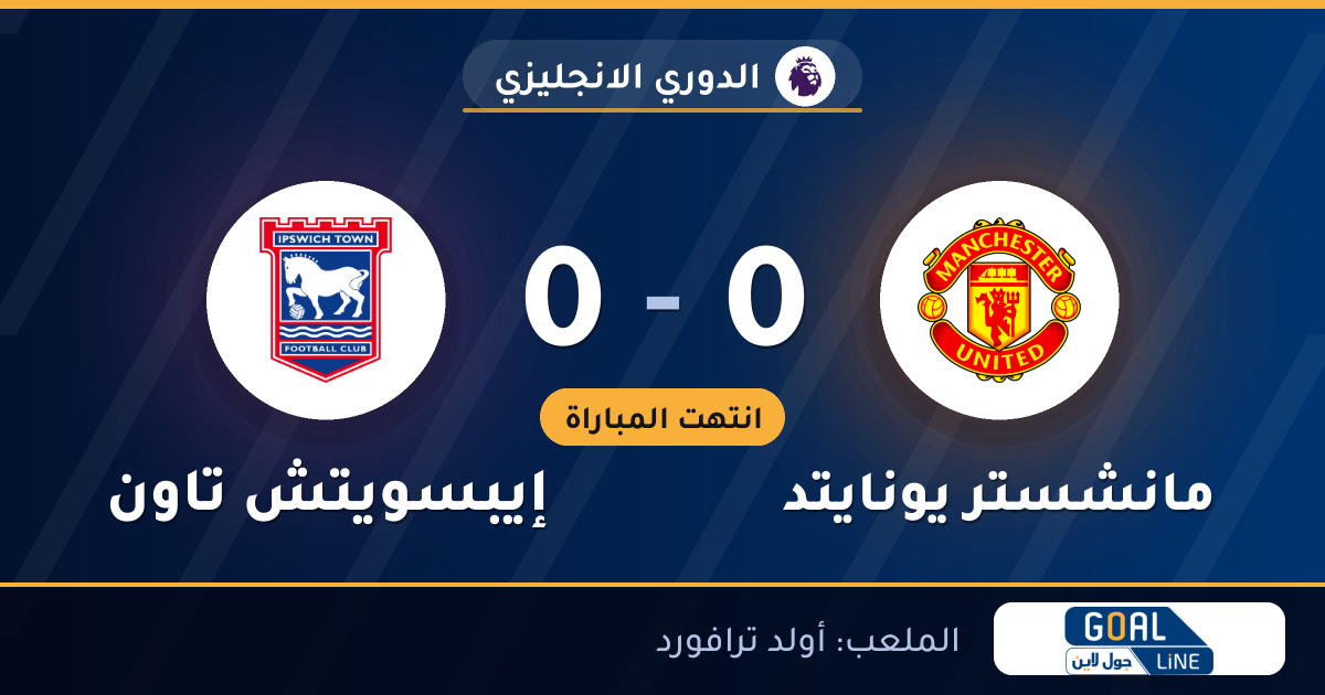 نتيجة مباراة مانشستر يونايتد وإيبسويتش تاون 0-0 | الدوري الانجليزي