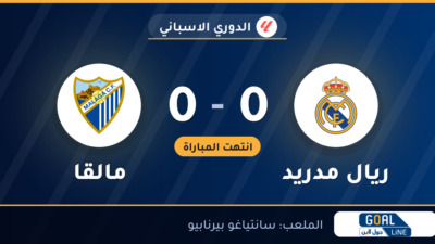 نتيجة مباراة ريال مدريد ومالقا 0-0 | الدوري الاسباني