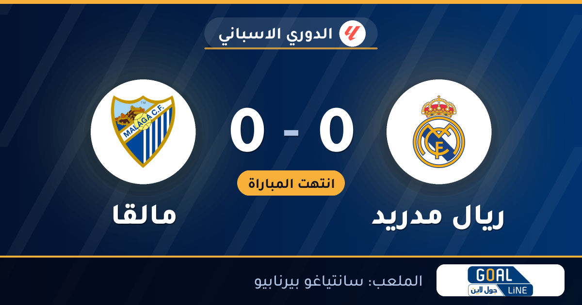 نتيجة مباراة ريال مدريد ومالقا 0-0 | الدوري الاسباني