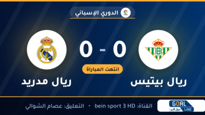 نتيجة مباراة ريال بيتيس وريال مدريد 0-0 | الدوري الإسباني