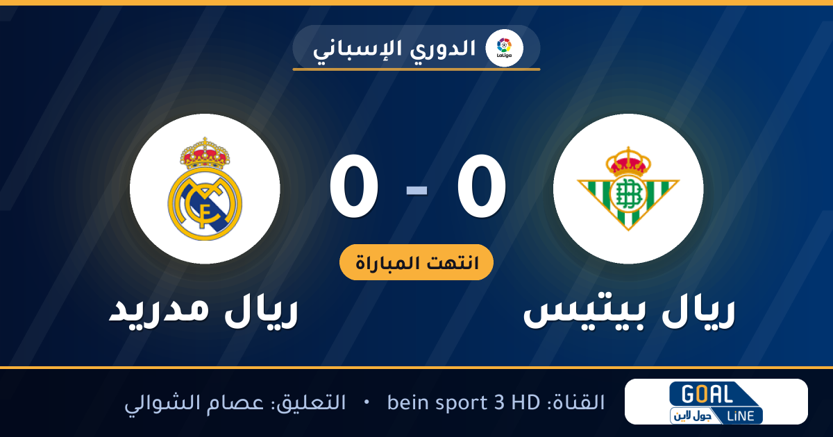 نتيجة مباراة ريال بيتيس وريال مدريد 0-0 | الدوري الإسباني