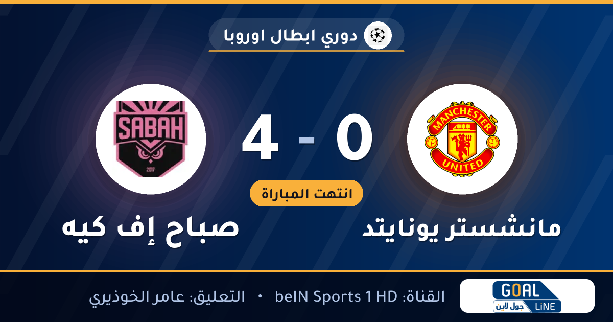 نتيجة مباراة مانشستر يونايتد وصباح إف كيه 0-4 | دوري ابطال اوروبا