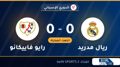 نتيجة مباراة ريال مدريد ورايو فاييكانو 0-0 | الدوري الإسباني