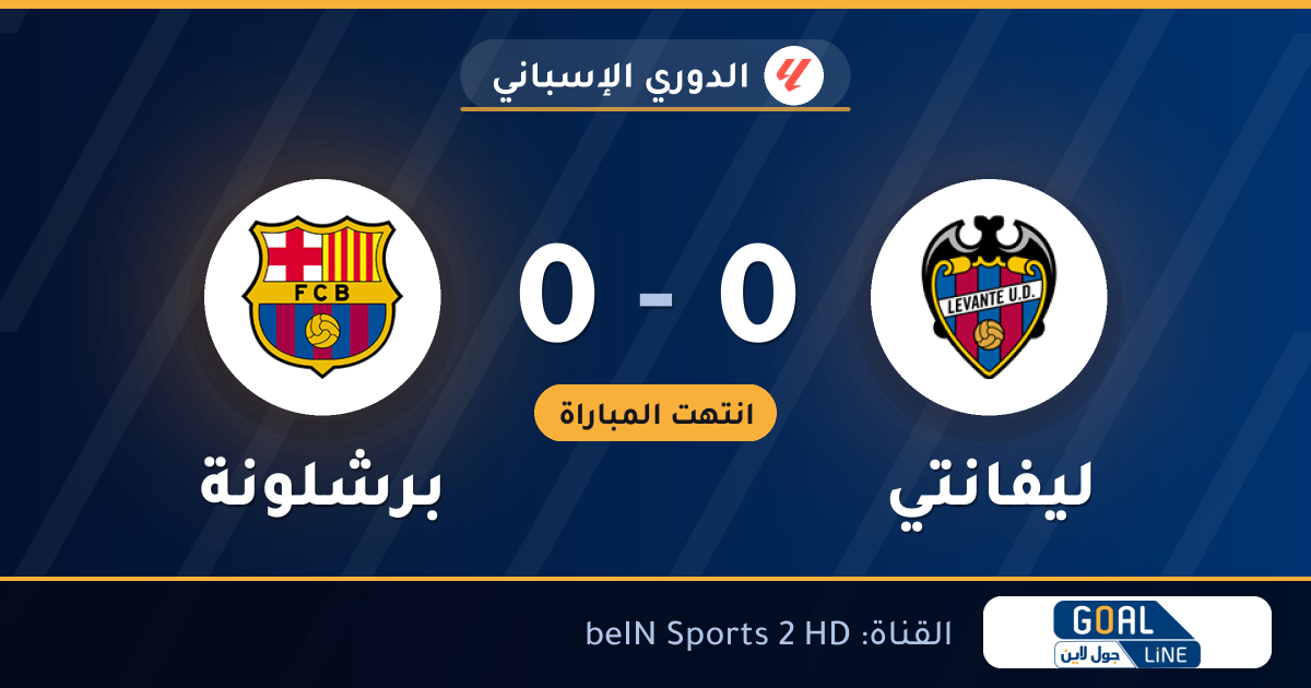 نتيجة مباراة ليفانتي وبرشلونة 0-0 | الدوري الإسباني