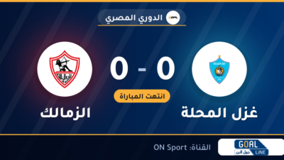 نتيجة مباراة غزل المحلة والزمالك 0-0 | الدوري المصري