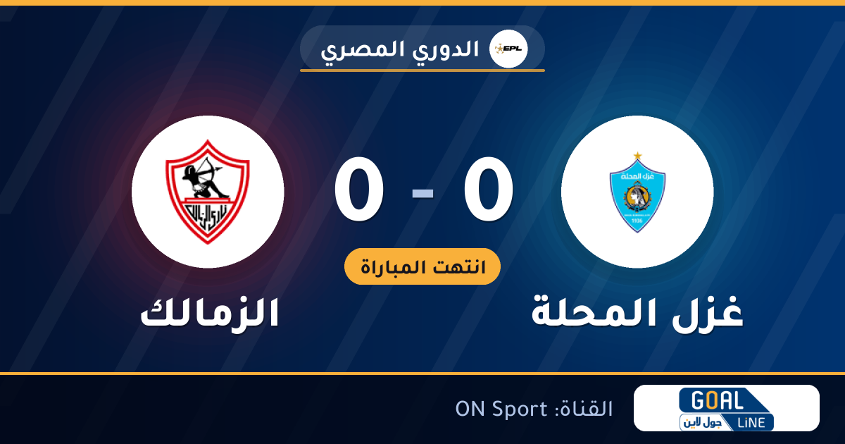 نتيجة مباراة غزل المحلة والزمالك 0-0 | الدوري المصري