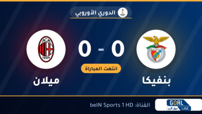 نتيجة مباراة بنفيكا وميلان 0-0 | الدوري الأوروبي