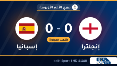 نتيجة مباراة إنجلترا وإسبانيا 0-0 | دوري الأمم الأوروبية