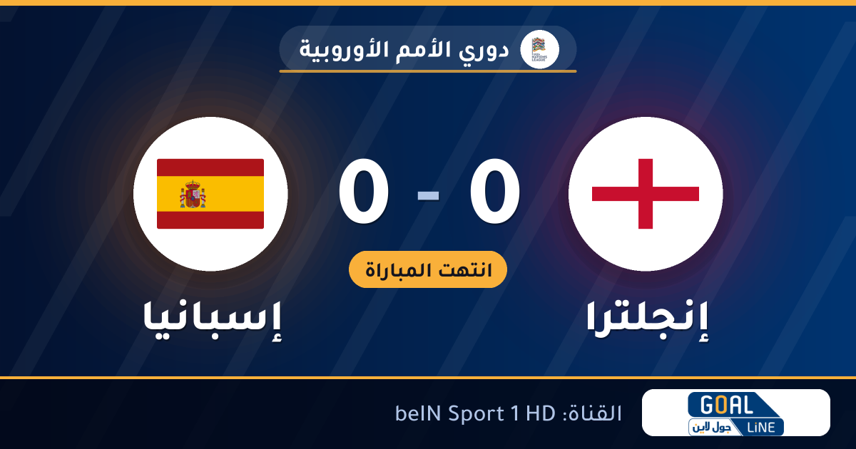 نتيجة مباراة إنجلترا وإسبانيا 0-0 | دوري الأمم الأوروبية