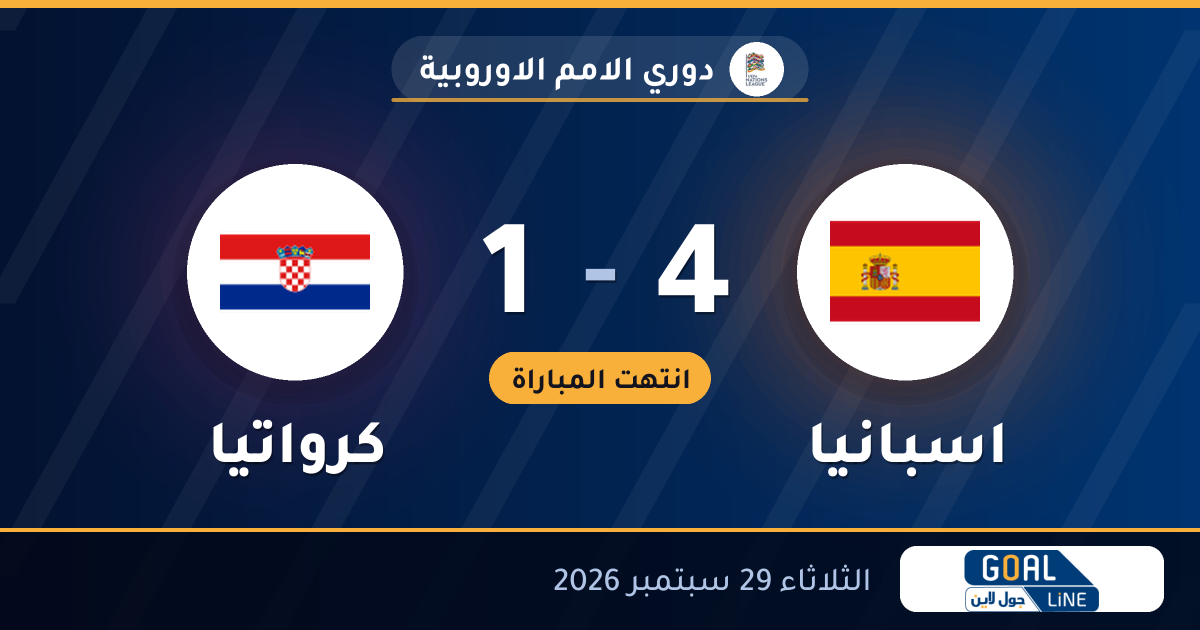 نتيجة مباراة اسبانيا وكرواتيا 4-1 | دوري الامم الاوروبية