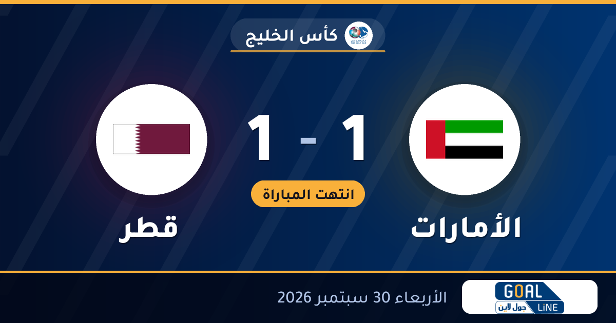 نتيجة مباراة الأمارات وقطر 1-1 | كأس الخليج