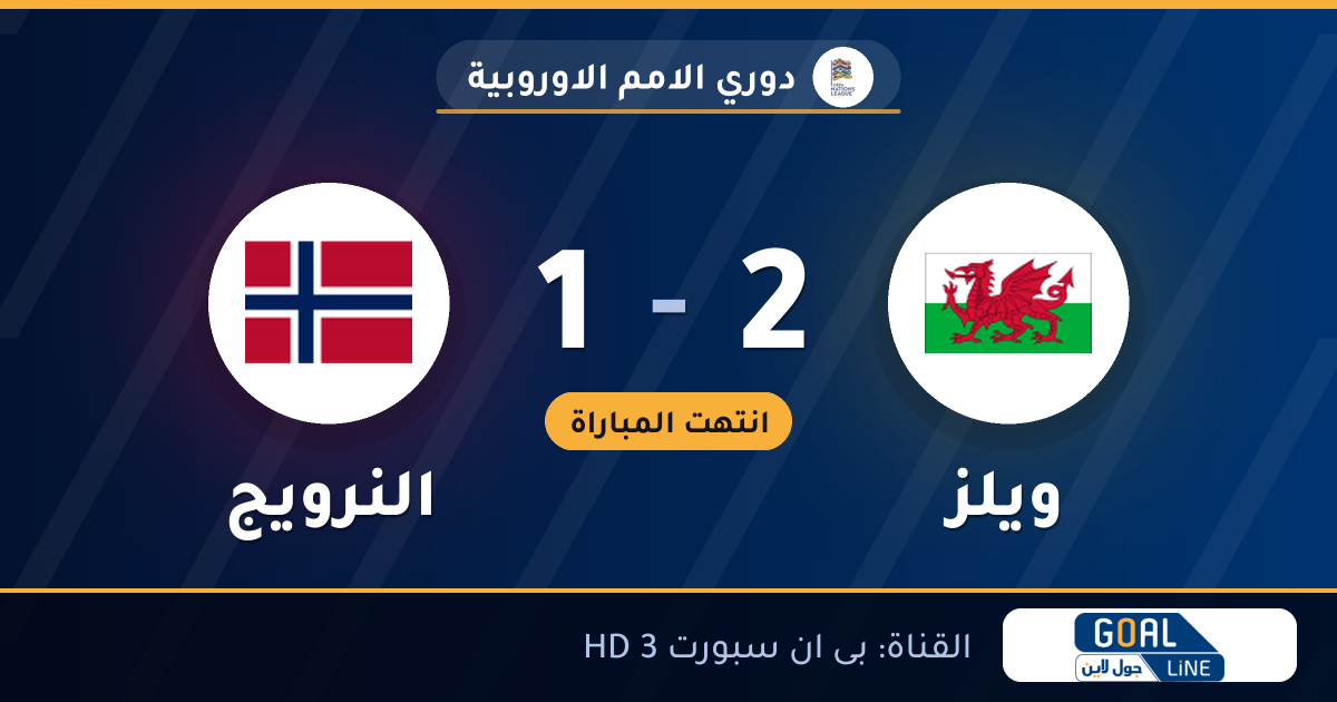 نتيجة مباراة ويلز والنرويج 2-1 | دوري الامم الاوروبية